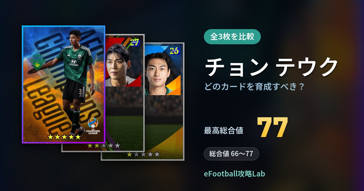 【イーフト】チョン テウクはどのカードを育成すべき？全3枚を比較