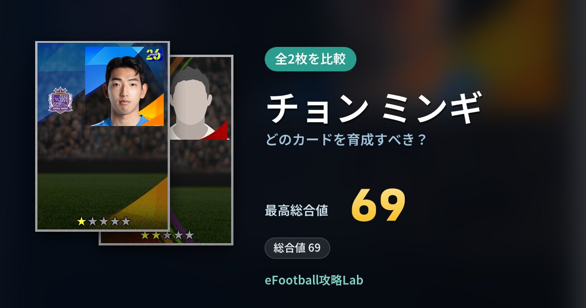 【イーフト】チョン ミンギはどのカードを育成すべき？全2枚を比較