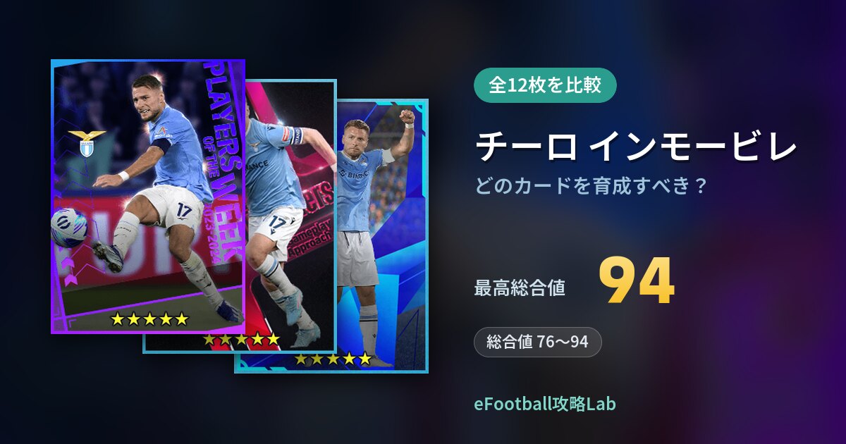 【イーフト】チーロ インモービレはどのカードを育成すべき？全12枚を比較
