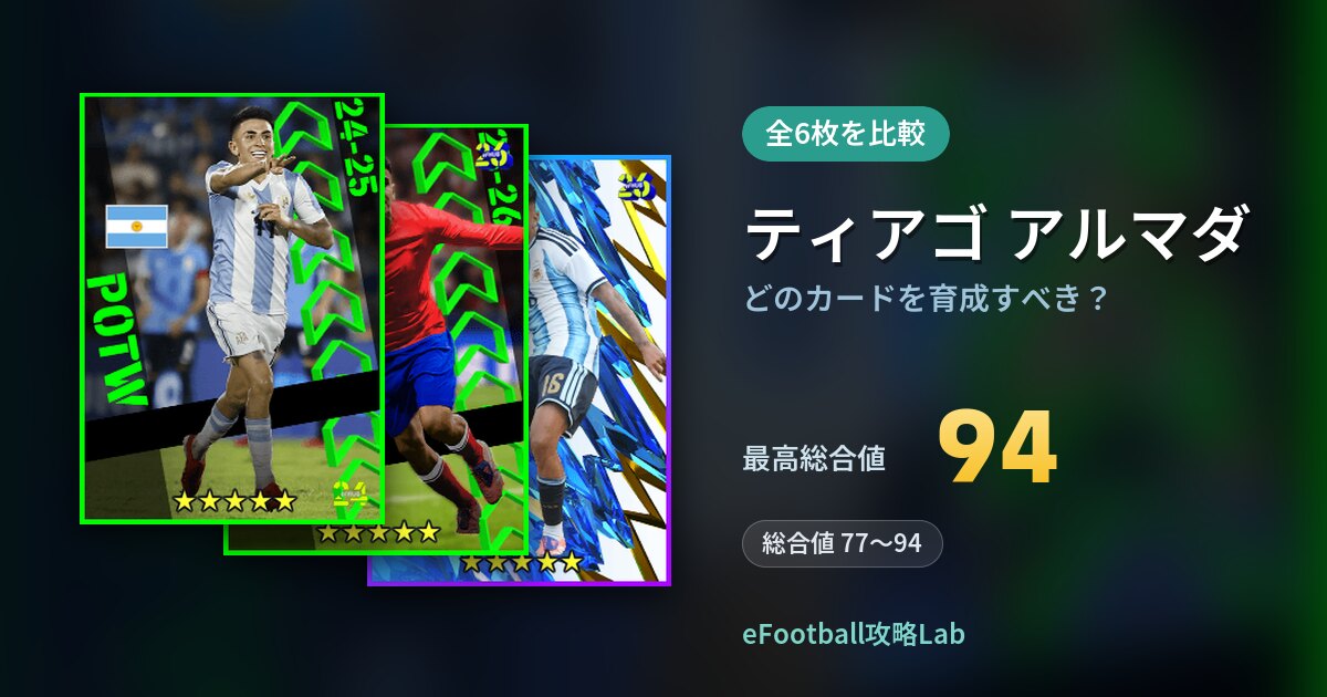 【イーフト】ティアゴ アルマダはどのカードを育成すべき？全6枚を比較