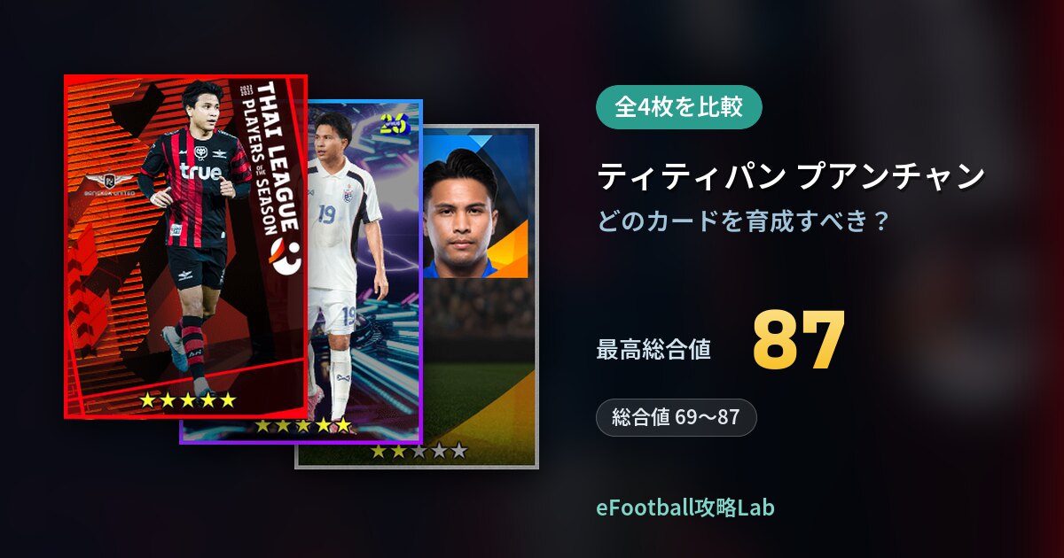 【イーフト】ティティパン プアンチャンの育成カード比較（全4枚）