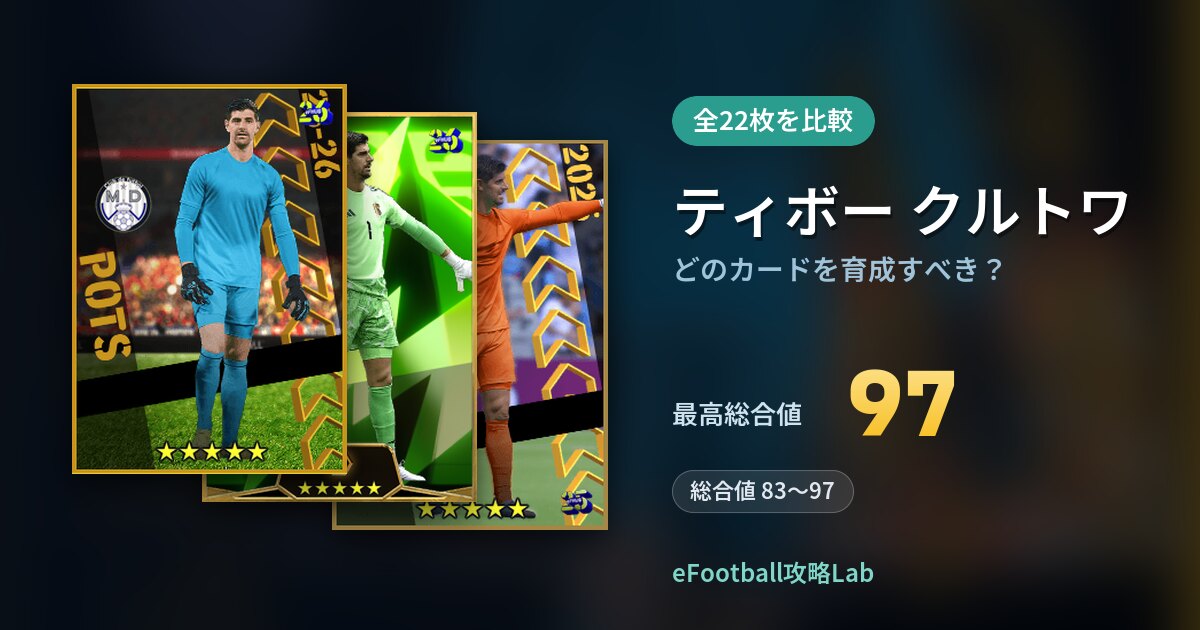 【イーフト】ティボー クルトワはどのカードを育成すべき？全22枚を比較