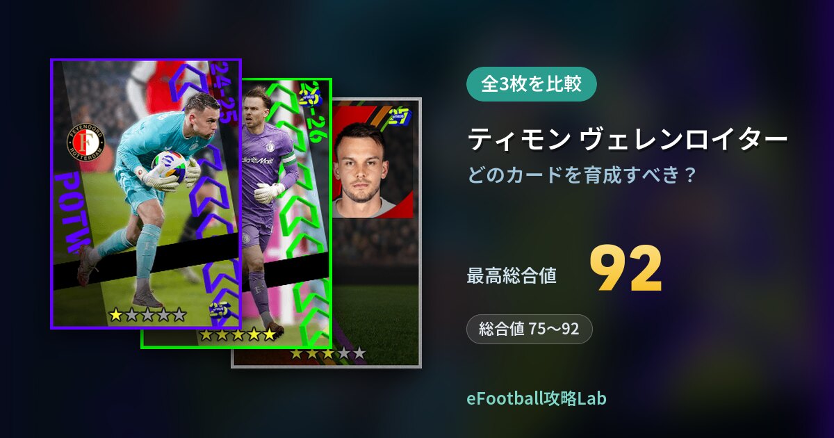 【イーフト】ティモン ヴェレンロイターの育成カード比較（全3枚）