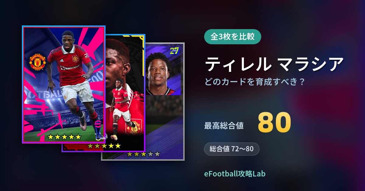 【イーフト】ティレル マラシアはどのカードを育成すべき？全3枚を比較