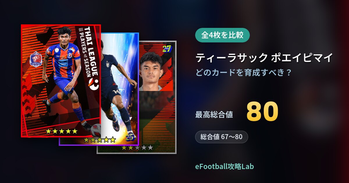 【イーフト】ティーラサック ポエイピマイの育成カード比較(全4枚)