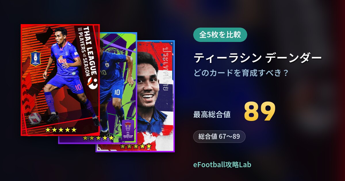 【イーフト】ティーラシン デーンダーはどのカードを育成すべき?全5枚を比較