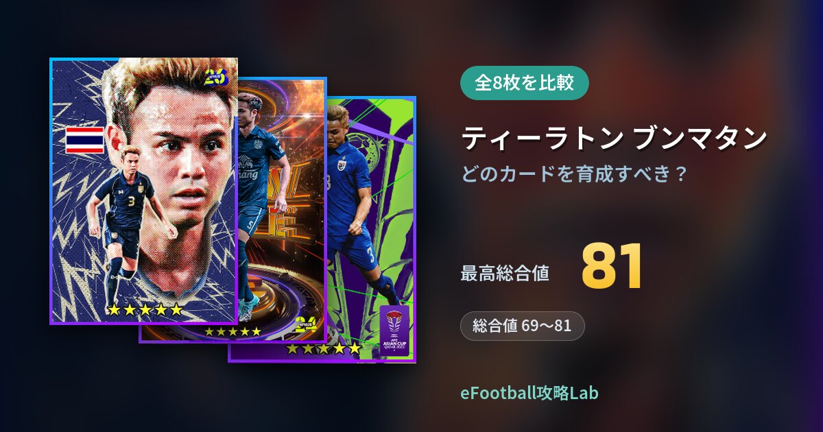 【イーフト】ティーラトン ブンマタンはどのカードを育成すべき？全8枚を比較