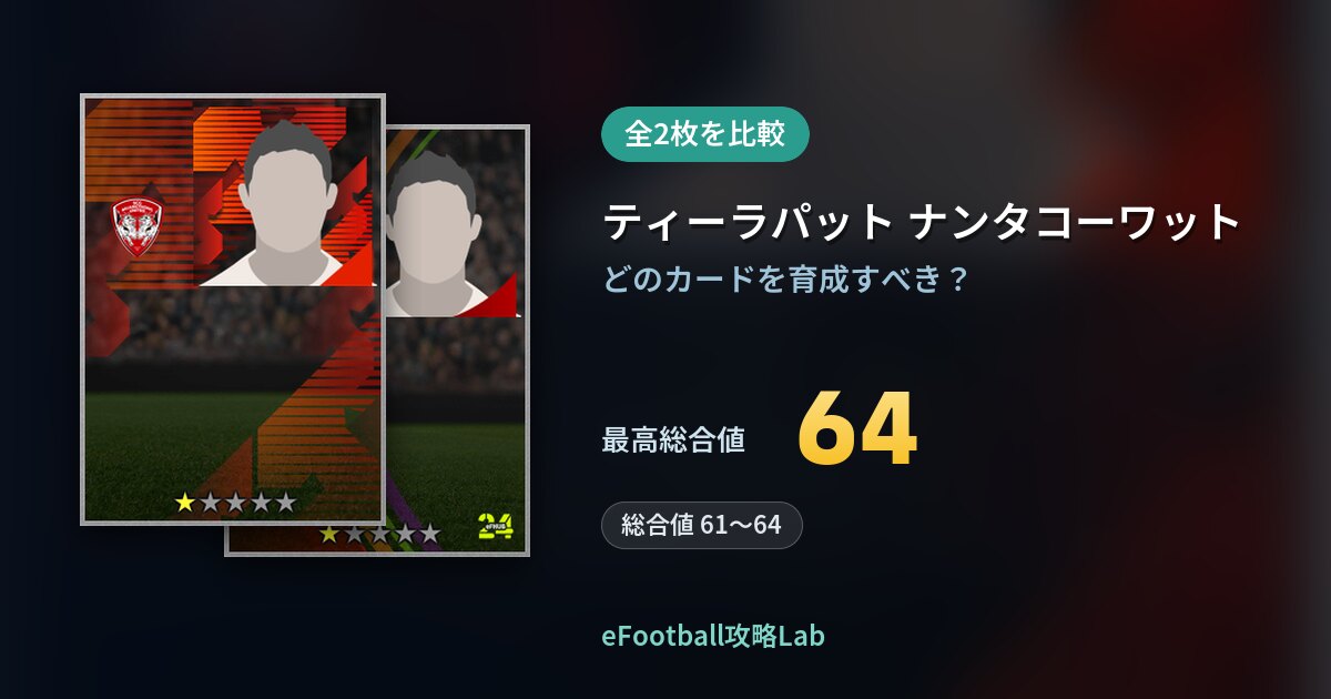 【イーフト】ティーラパット ナンタコーワットの育成カード比較（全2枚）