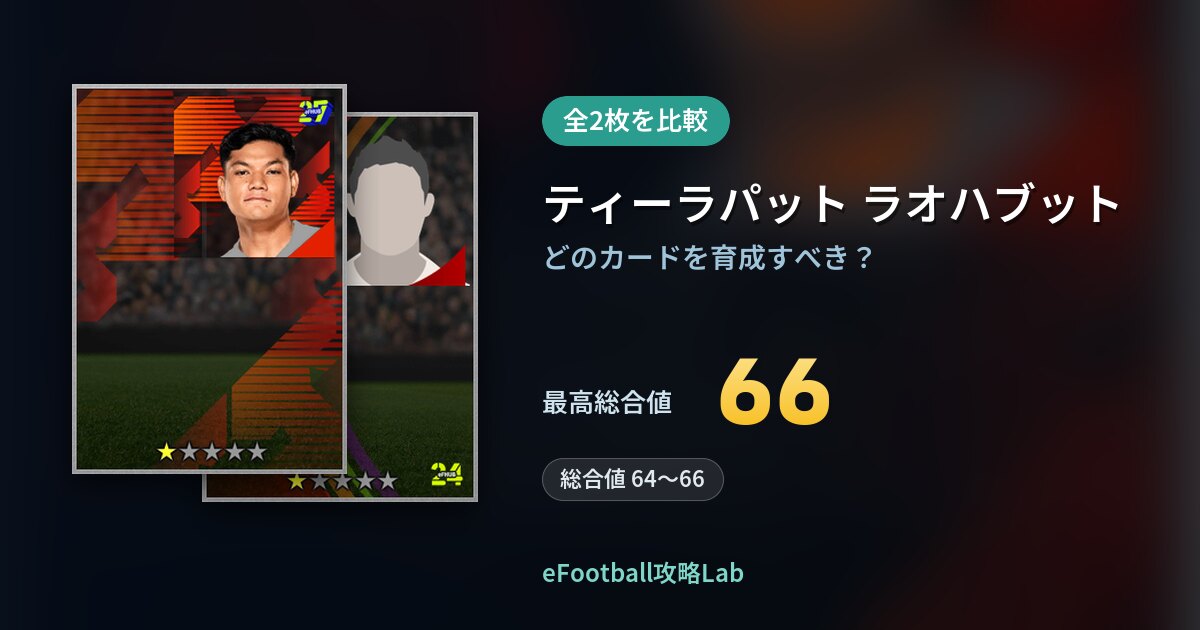 【イーフト】ティーラパット ラオハブットの育成カード比較（全2枚）
