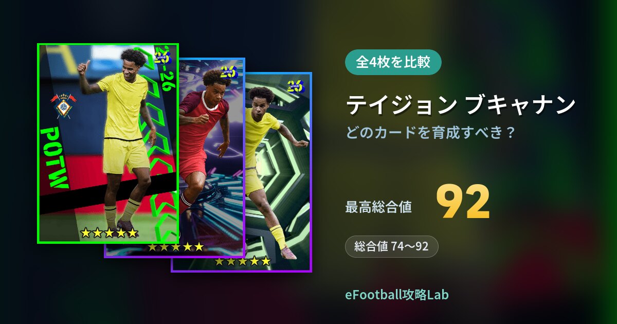 【イーフト】テイジョン ブキャナンはどのカードを育成すべき？全4枚を比較