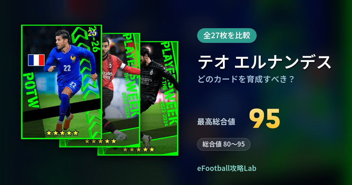 【イーフト】テオ エルナンデスはどのカードを育成すべき？全27枚を比較