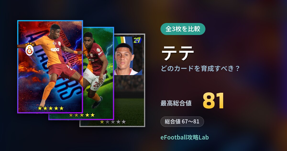 【イーフト】テテはどのカードを育成すべき？全3枚を比較