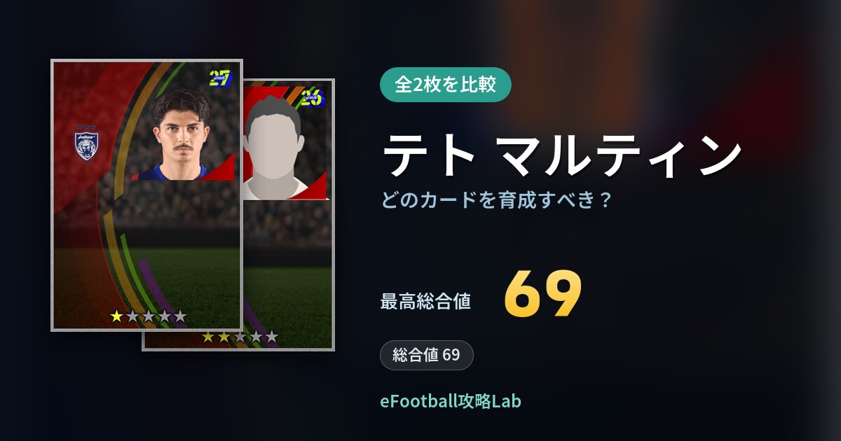 【イーフト】テト マルティンはどのカードを育成すべき?全2枚を比較