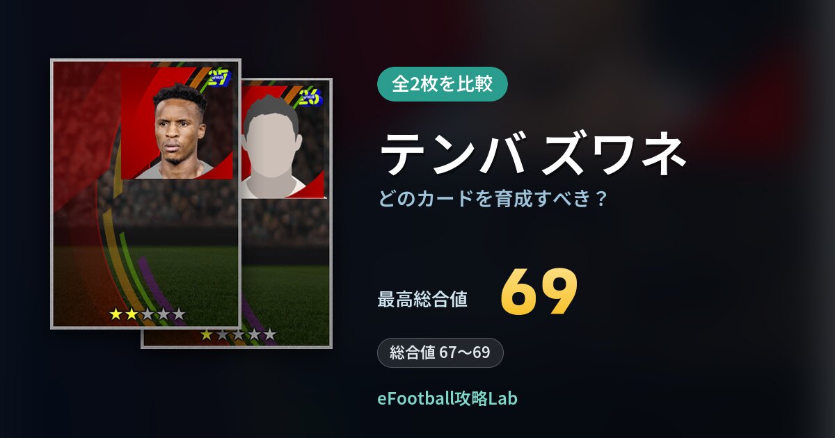 【イーフト】テンバ ズワネはどのカードを育成すべき？全2枚を比較