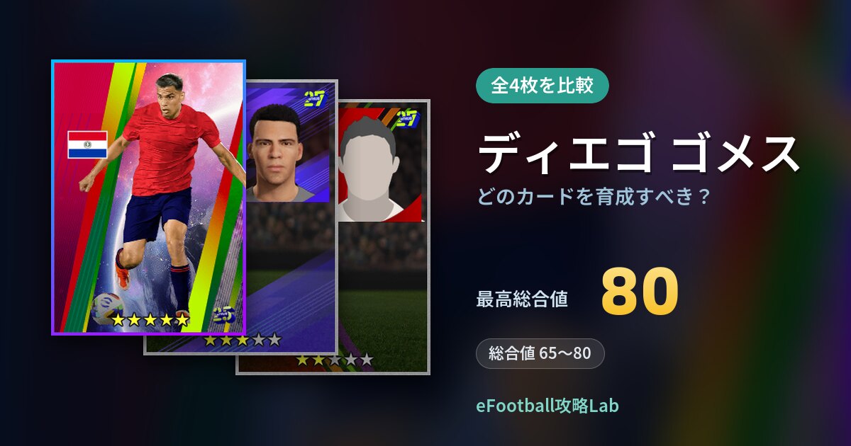 【イーフト】ディエゴ ゴメスはどのカードを育成すべき？全4枚を比較