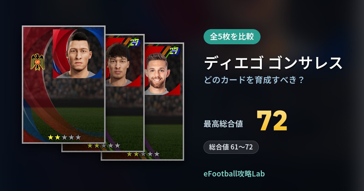 【イーフト】ディエゴ ゴンサレスはどのカードを育成すべき？全5枚を比較