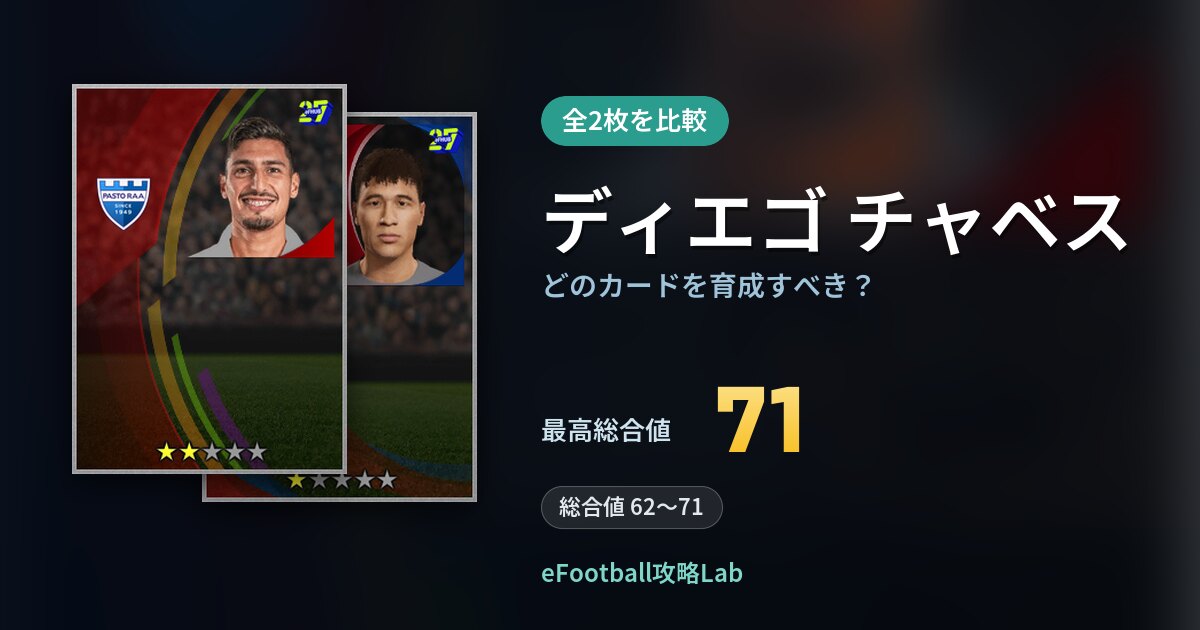 【イーフト】ディエゴ チャベスはどのカードを育成すべき？全2枚を比較