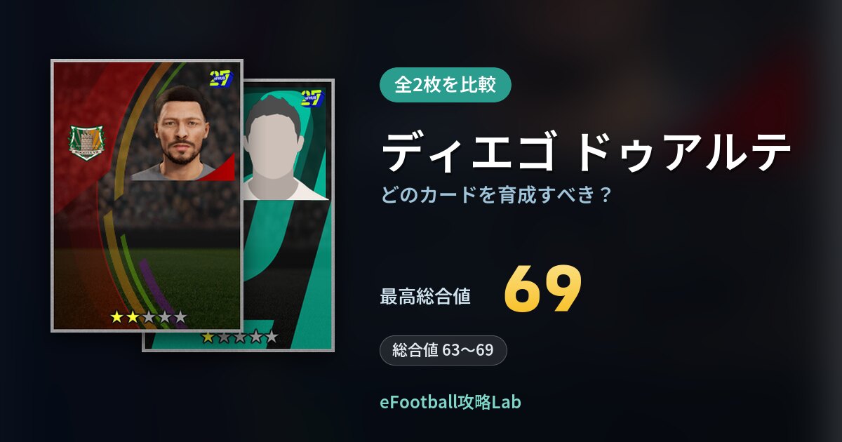 【イーフト】ディエゴ ドゥアルテはどのカードを育成すべき?全2枚を比較