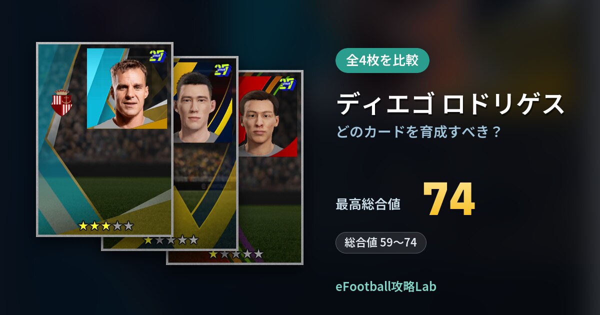 【イーフト】ディエゴ ロドリゲスはどのカードを育成すべき？全4枚を比較