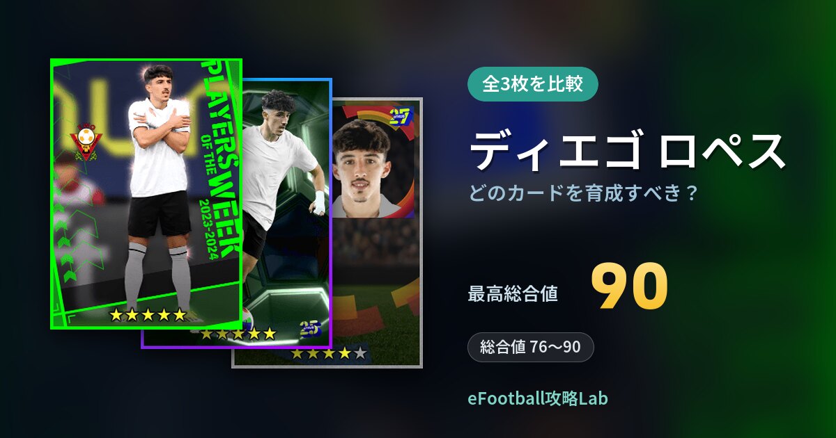 【イーフト】ディエゴ ロペスはどのカードを育成すべき？全3枚を比較