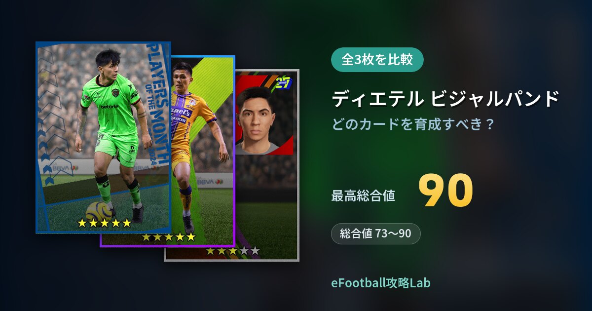 【イーフト】ディエテル ビジャルパンドの育成カード比較（全3枚）