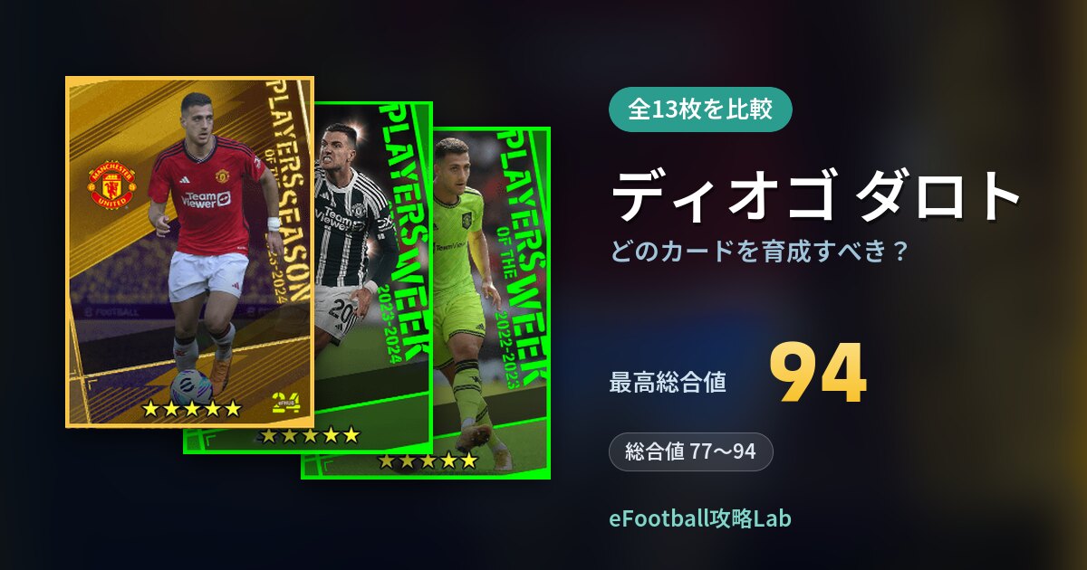 【イーフト】ディオゴ ダロトはどのカードを育成すべき？全13枚を比較