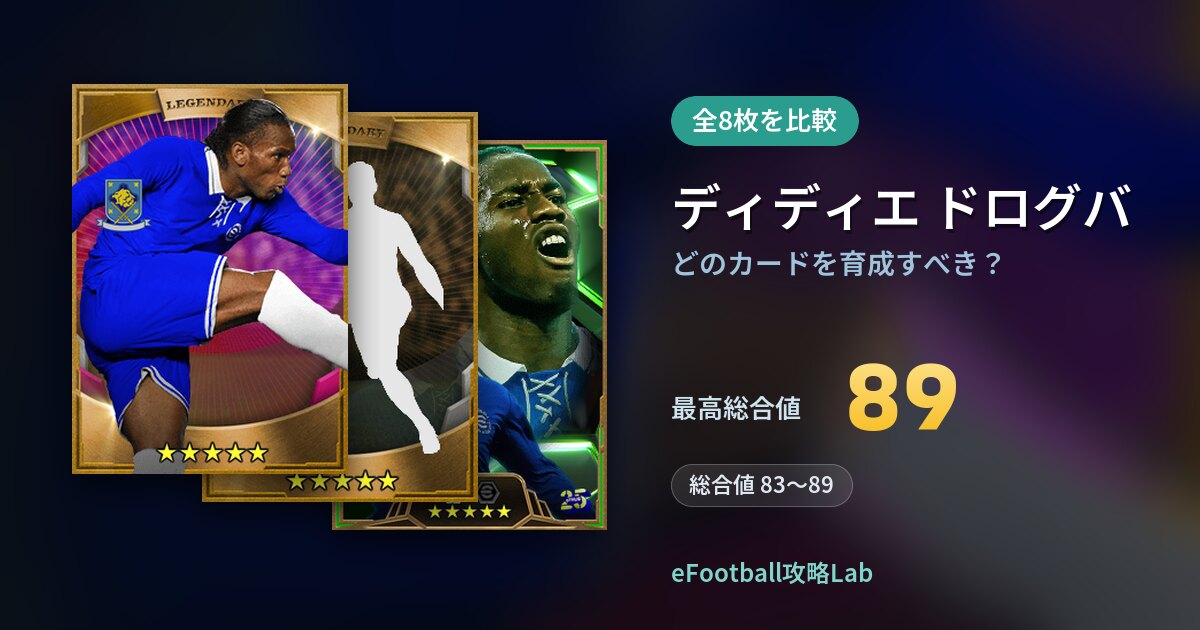 【イーフト】ディディエ ドログバはどのカードを育成すべき？全8枚を比較