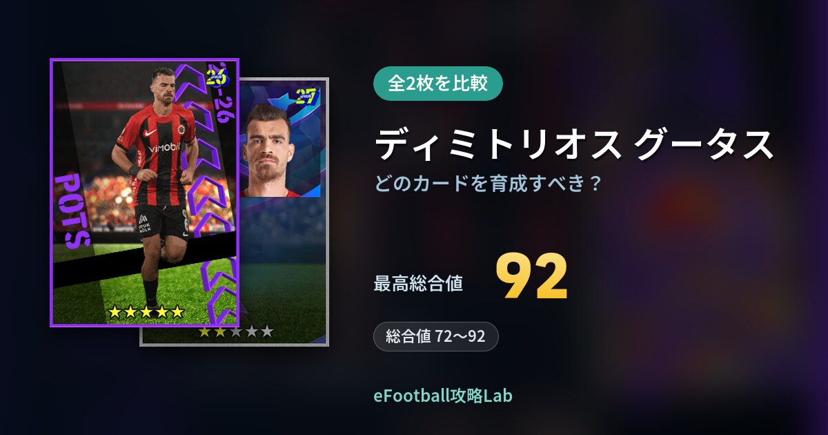 【イーフト】ディミトリオス グータスはどのカードを育成すべき？全2枚を比較