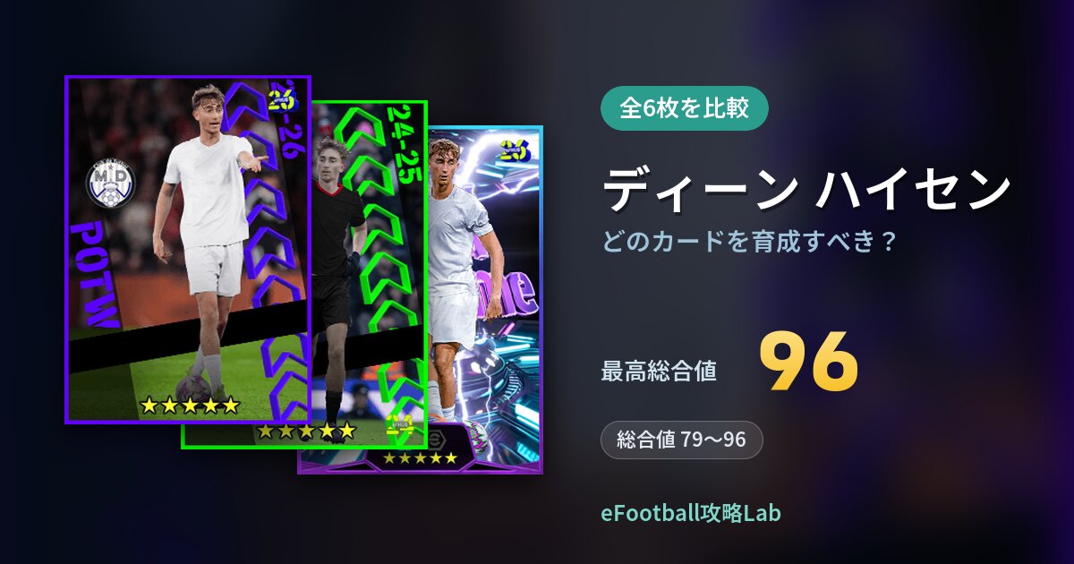 【イーフト】ディーン ハイセンはどのカードを育成すべき？全6枚を比較