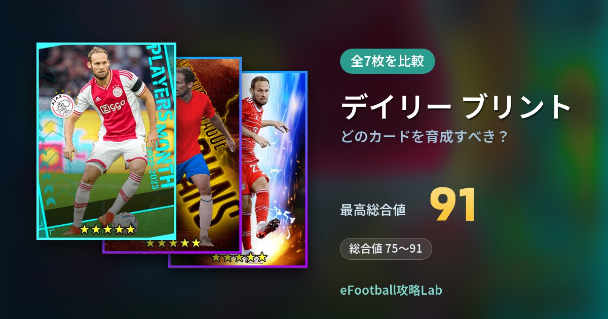 【イーフト】デイリー ブリントはどのカードを育成すべき？全7枚を比較