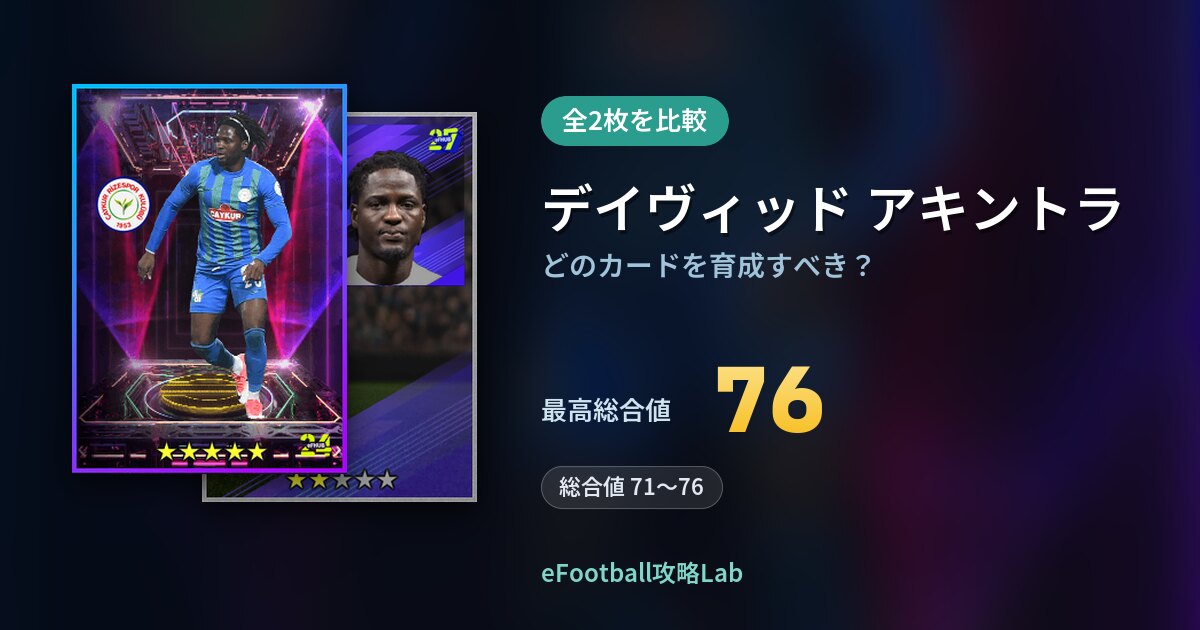 【イーフト】デイヴィッド アキントラはどのカードを育成すべき？全2枚を比較