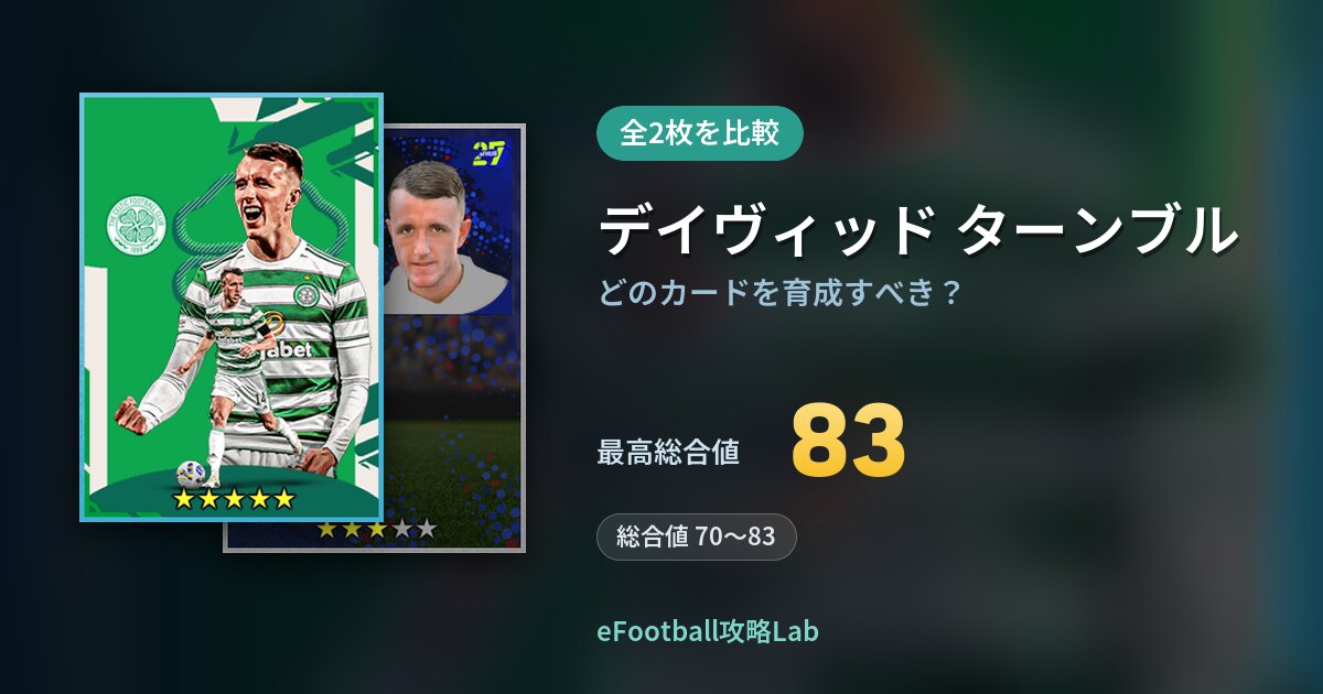 【イーフト】デイヴィッド ターンブルはどのカードを育成すべき？全2枚を比較