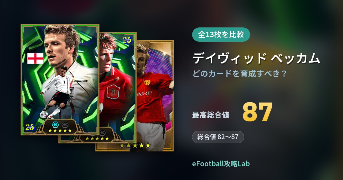 【イーフト】デイヴィッド ベッカムはどのカードを育成すべき？全13枚を比較