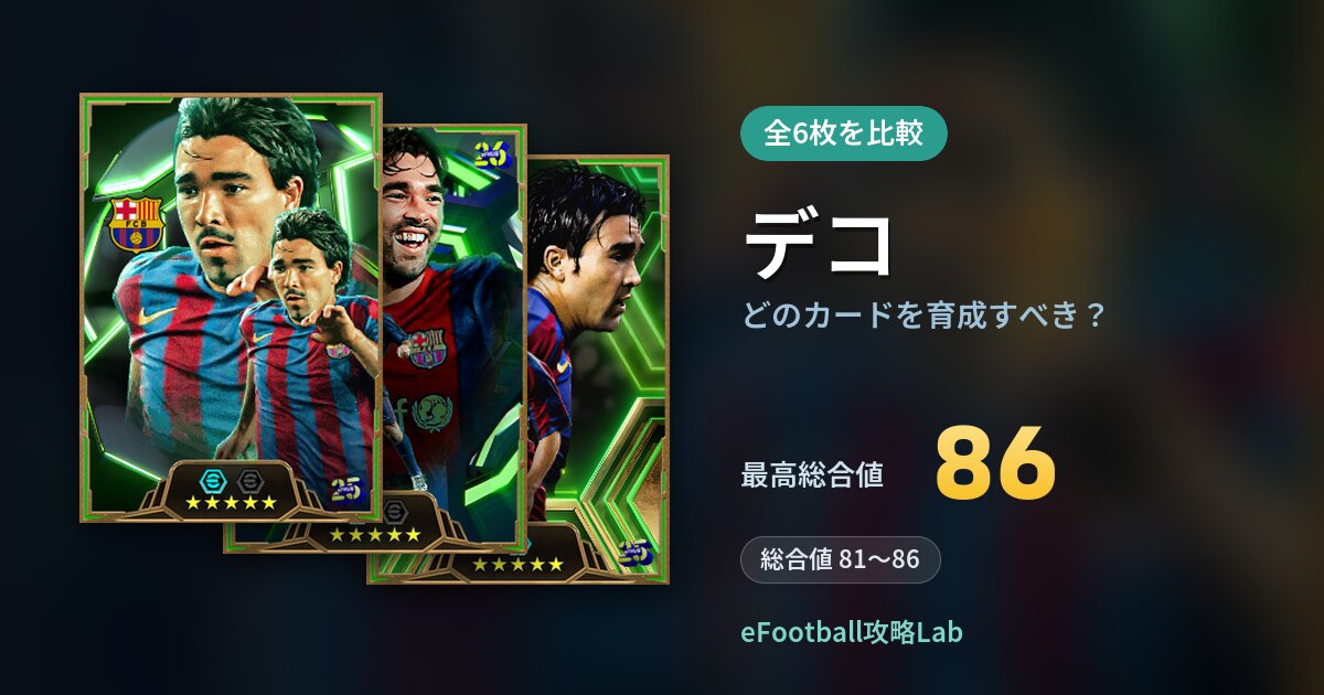 【イーフト】デコはどのカードを育成すべき?全6枚を比較