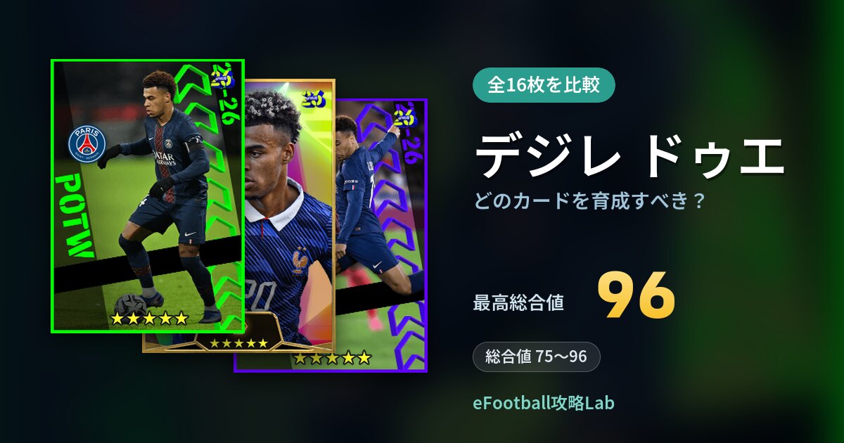 【イーフト】デジレ ドゥエはどのカードを育成すべき？全16枚を比較