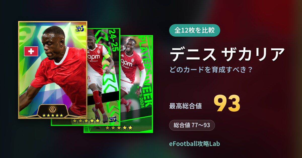 【イーフト】デニス ザカリアはどのカードを育成すべき？全12枚を比較