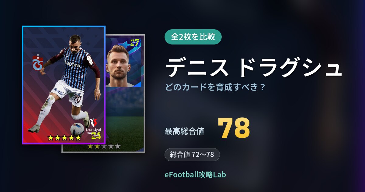 【イーフト】デニス ドラグシュはどのカードを育成すべき？全2枚を比較