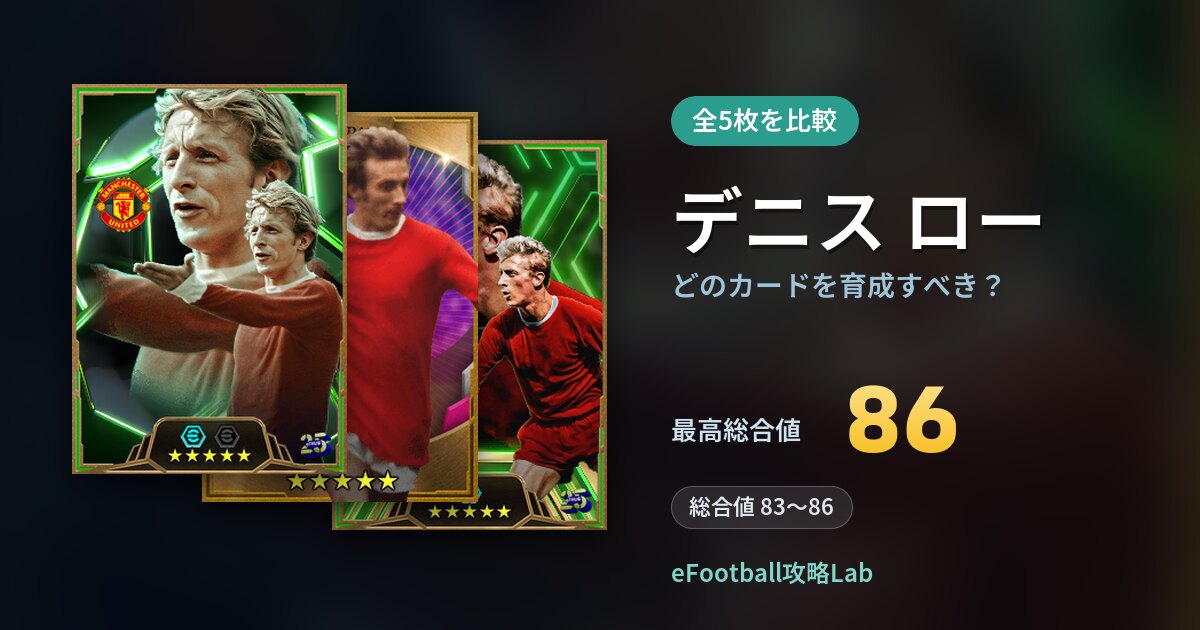 【イーフト】デニス ローはどのカードを育成すべき？全5枚を比較