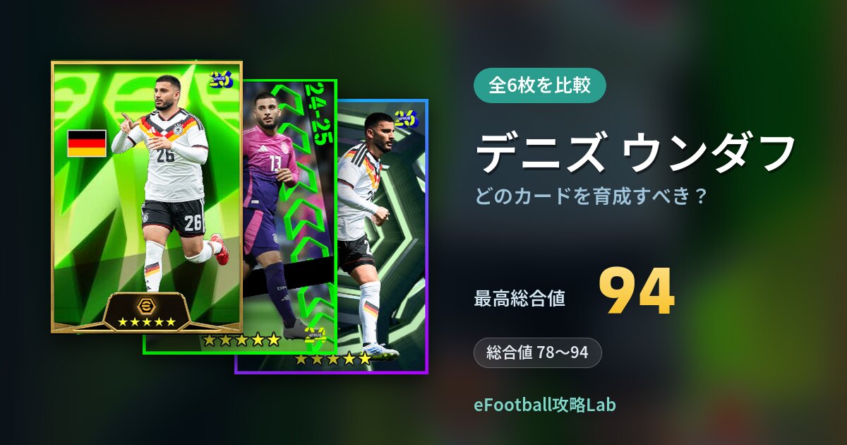 【イーフト】デニズ ウンダフはどのカードを育成すべき？全6枚を比較