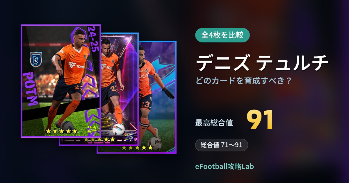 【イーフト】デニズ テュルチはどのカードを育成すべき？全4枚を比較
