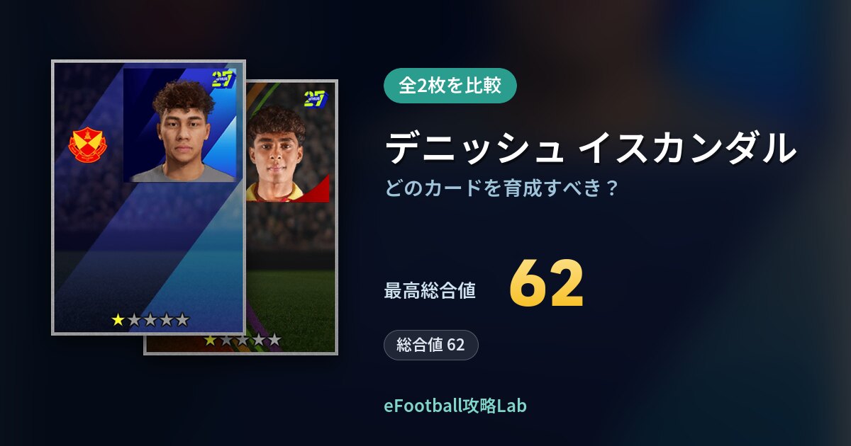 【イーフト】デニッシュ イスカンダルはどのカードを育成すべき？全2枚を比較