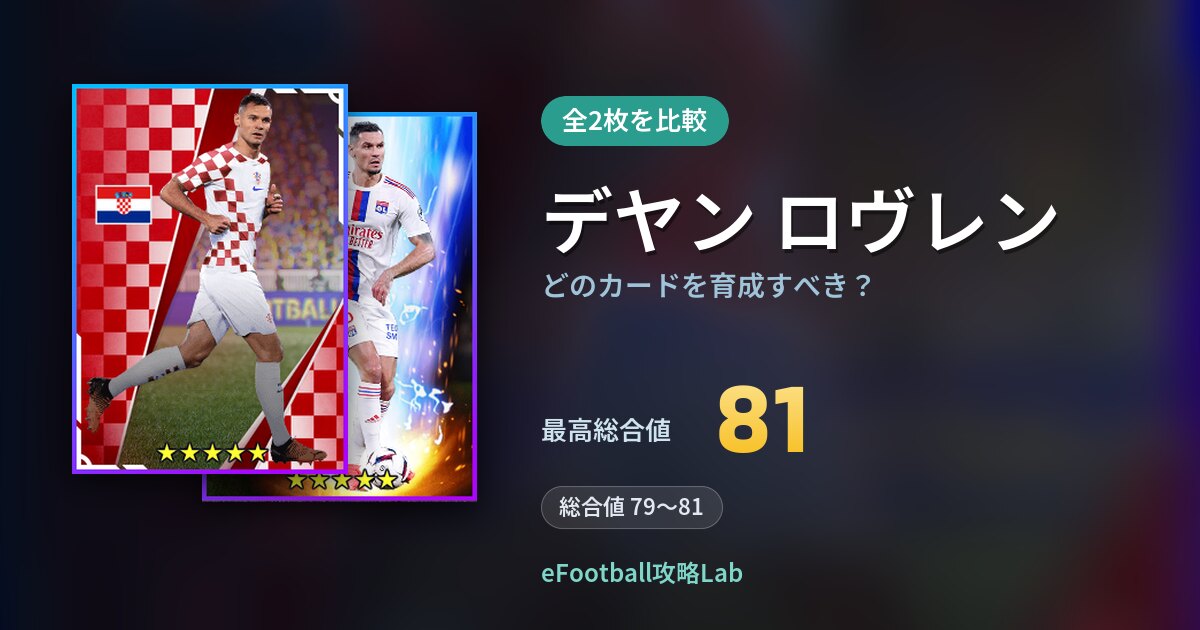 【イーフト】デヤン ロヴレンはどのカードを育成すべき？全2枚を比較