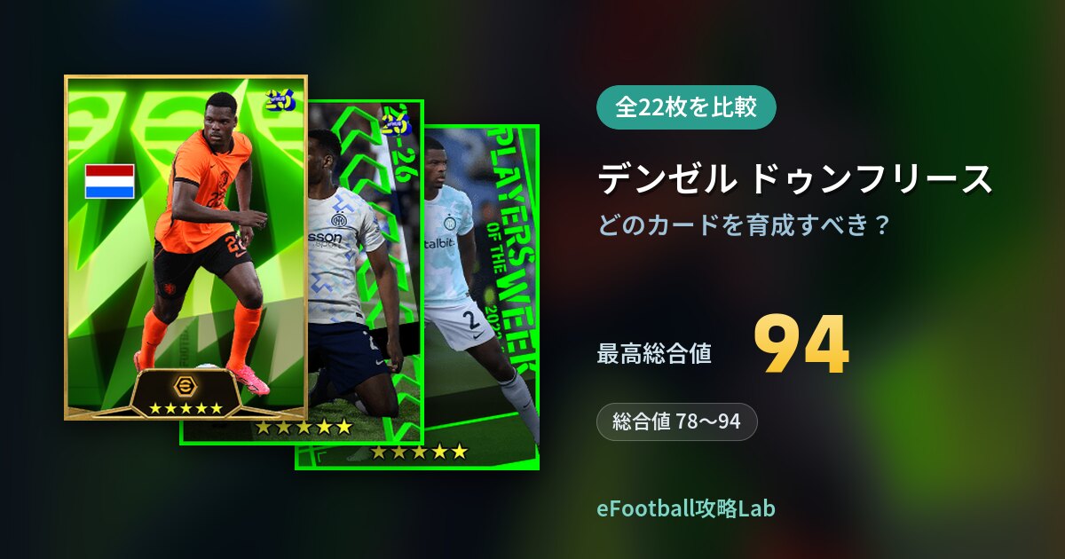 【イーフト】デンゼル ドゥンフリースはどのカードを育成すべき？全22枚を比較