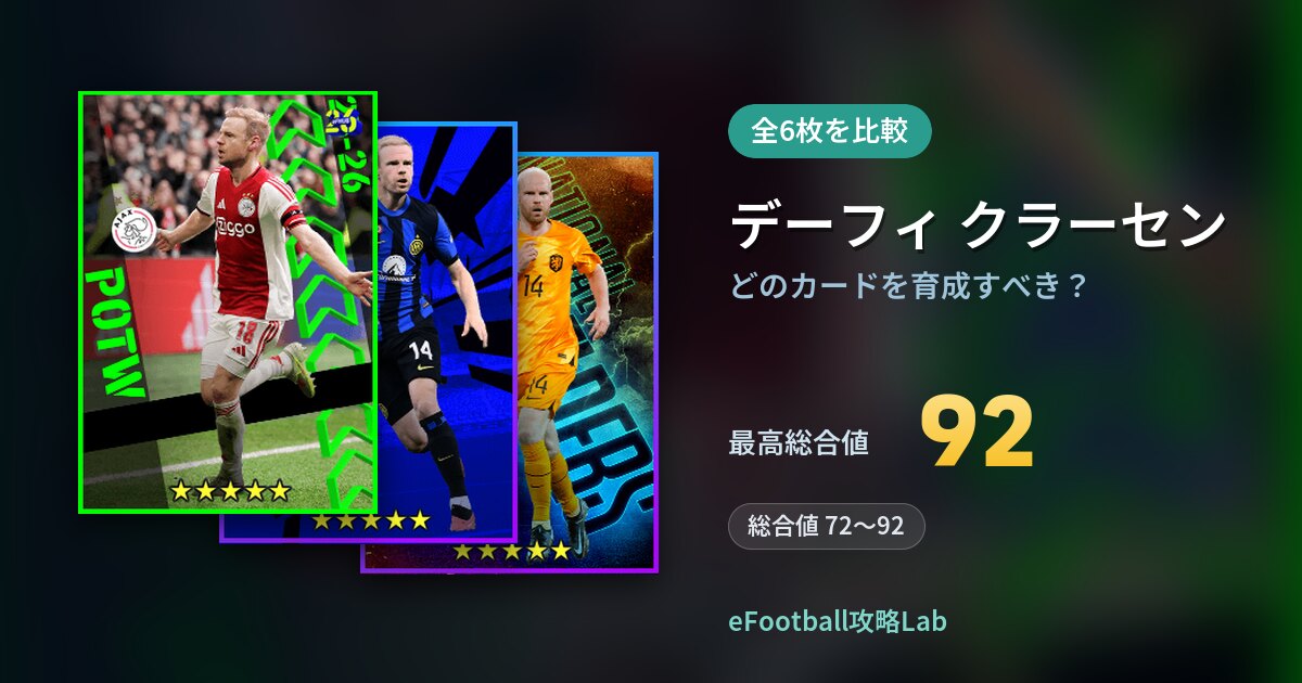 【イーフト】デーフィ クラーセンはどのカードを育成すべき？全6枚を比較