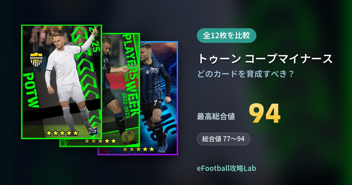 【イーフト】トゥーン コープマイナースの育成カード比較（全12枚）