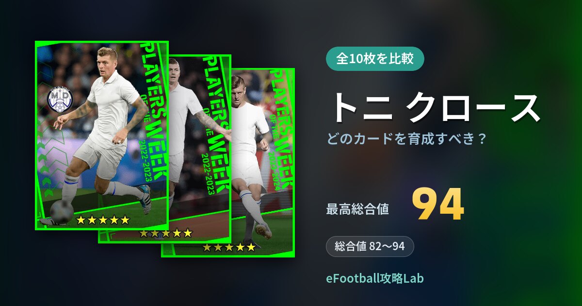 【イーフト】トニ クロースはどのカードを育成すべき？全10枚を比較