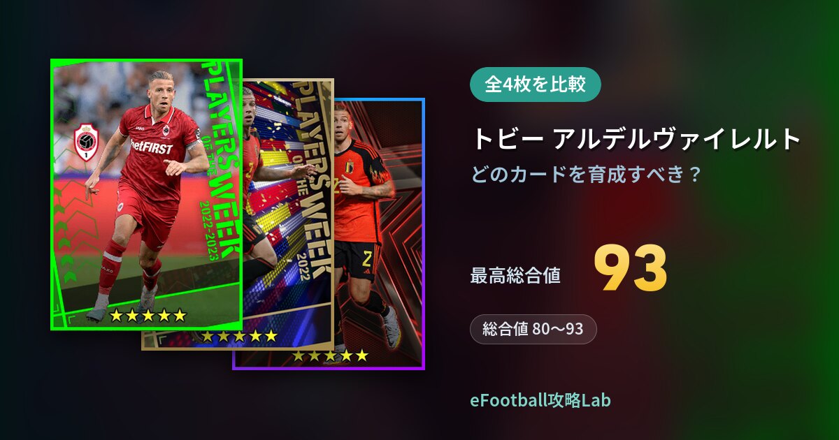 【イーフト】トビー アルデルヴァイレルトの育成カード比較（全4枚）