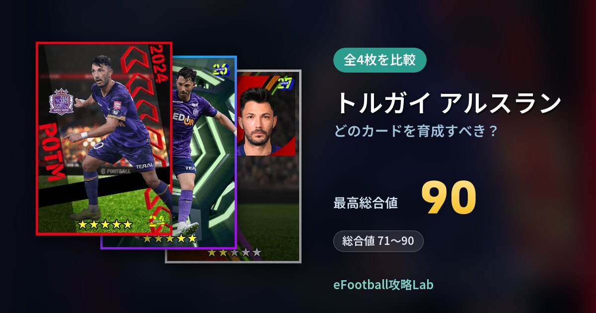 【イーフト】トルガイ アルスランはどのカードを育成すべき？全4枚を比較