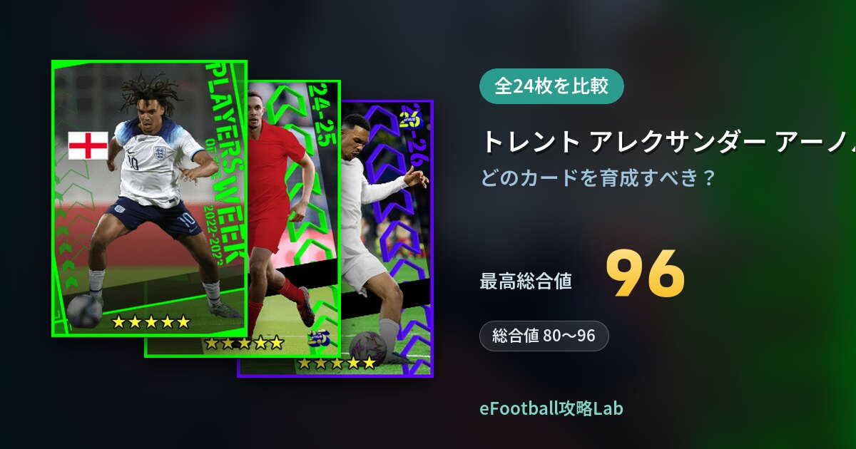 【イーフト】トレント アレクサンダー アーノルドの育成カード比較（全24枚）