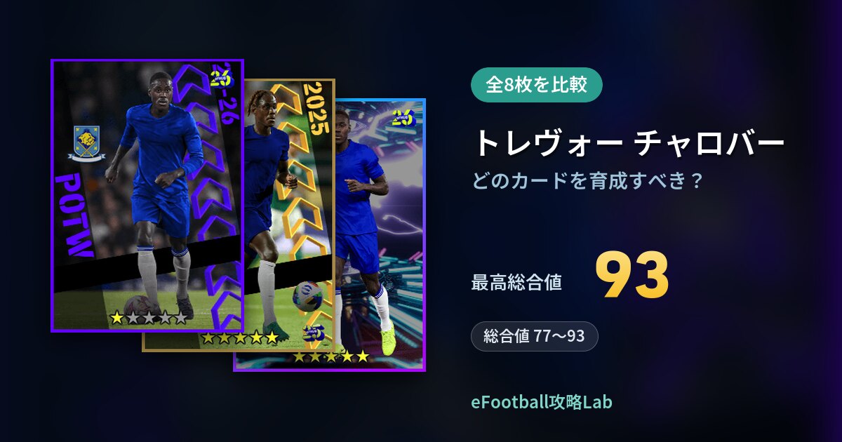 【イーフト】トレヴォー チャロバーはどのカードを育成すべき？全8枚を比較